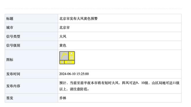 队记：阿努诺比今日复出 此前他因手指伤势缺战3场